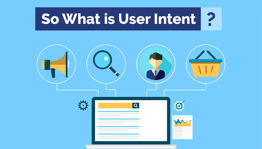 WHAT IS USER INTENT? 